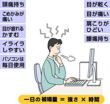 電磁波と上手につきあう方法:一日の被曝量