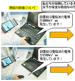 測定の数値について